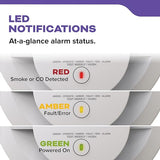 Kidde Hardwired Smoke & Carbon Monoxide Detector, 10-Year Battery Backup, Voice Alerts, Interconnectable LED Warning Light Indicators
