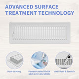 4x14 Inch Floor Register - Heavy Duty Steel Walkable Floor Vents - Easy Adjust Air Supply Lever - Vent Covers for Home (White)