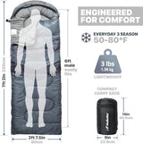 MalloMe Sleeping Bags for Adults Cold Weather & Warm - Backpacking Camping Sleeping Bag for Kids 10-12, Girls, Boys - Lightweight Compact Camping Essentials Gear Accessories Hiking Sleep Must Haves