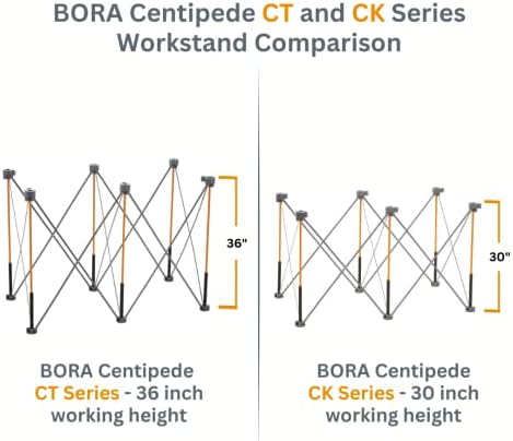 BORA Centipede CK12S 30 inch height Portable Work Stand, Includes 4 X-Cups, 4 Quick Clamps, Carry Bag, Portable Work Support Sawhorse, 4Ft x 6Ft, 30 inch work height, 4500lb weight capacity
