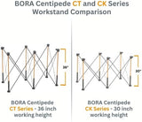 BORA Centipede CK12S 30 inch height Portable Work Stand, Includes 4 X-Cups, 4 Quick Clamps, Carry Bag, Portable Work Support Sawhorse, 4Ft x 6Ft, 30 inch work height, 4500lb weight capacity