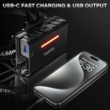 FARTIX Rechargeable LED Headlamp 2980 High Lumens, 12 Modes Zoomable Head Lamp, 95 Hours Long Battery Life & 125° Adjustable & IPX7 Waterproof Super Bright Head Light for Outdoor, Camping, Hard Hat