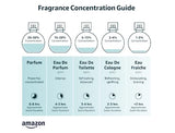 Dossier - Eau de Parfum - Ambery Cherry - Inspired by T.Ford Lost Cherry - Perfume Luxury - Pure Infused - Paraben Free - Vegan - For Women Men Unisex - Fragrance 1.7 Fl oz (Spray 50ml)