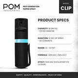 POM Pepper Spray Pocket Clip, Quick Flip Top Safety, Maximum Strength OC Formula with UV Marking Dye, Safe Compact and Tactical Design for Everyday Carry, 25 Bursts, 10 ft Range, 0.5 fl oz