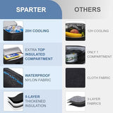 Backpack Cooler Insulated Leak Proof 30/45 Cans, 2 Insulated Compartments Thermal Bag, Portable Lightweight Beach Travel Camping Lunch Backpack for Men and Women