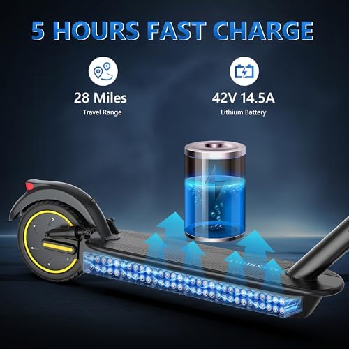 Electric Scooter for Adults, 8.5"/10" Tires, 19/22Mph, 350W/500W Motor, 21-28 Miles Range, Folding E-Scooter with Dual Suspension,APP(V1/SPRO/MAX/PRO)