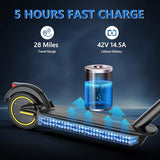 Electric Scooter for Adults, 8.5"/10" Tires, 19/22Mph, 350W/500W Motor, 21-28 Miles Range, Folding E-Scooter with Dual Suspension,APP(V1/SPRO/MAX/PRO)