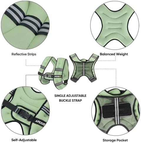 APEXUP Weighted Vest with 5lbs/10lbs/15lbs/20lbs/25lbs/30lbs Weights and Reflective Stripe, Weight Vest Men Women for Workout, Strength Training, Running