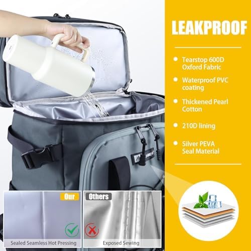 Backpack Cooler - AYAMAYA Upgrade Leakproof Cooler Backpack with Padded Top Handle, 40 Cans Large Waterproof Insulated Camping Coolers for Beach, Fishing, Picnic, Travel, BBQ