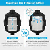 Yodel Shower Filter - Shower Head Filter for Hard Water - Water Softener to Remove Chlorine and Fluoride,Improve Hair and Skin Condition,Matte Black