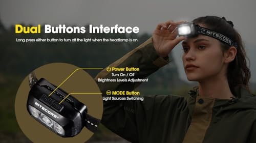 Nitecore NU30 500 Lumen LED Rechargeable Headlamp with White and Red Beams Sticker