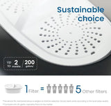 [Original] Waterdrop WD-PF-01A Plus NSF Certified Replacement Filters for All Waterdrop Pitcher Filtration System, Reduces PFAS, PFOA/PFOS, Chlorine, Last Up to 3 Months or 200 Gallons, 1 Pack