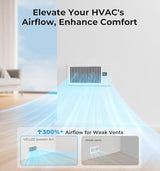 Quiet Register Booster Fan Fits 4" x 10" (DUCT OPENING CUTOUT), 10-Speed Smart Heating Cooling AC Vent Booster Fan w/Remote Control & Thermostat Control (Vertical Grille - White) - Corded