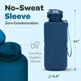 Hydracy Water Bottle with Time Marker -Large BPA Free Water Bottle & No Sweat Sleeve -Leak Proof Gym Bottle with Fruit Infuser Strainer & Times to Drink -Ideal for Fitness Sports & Outdoors