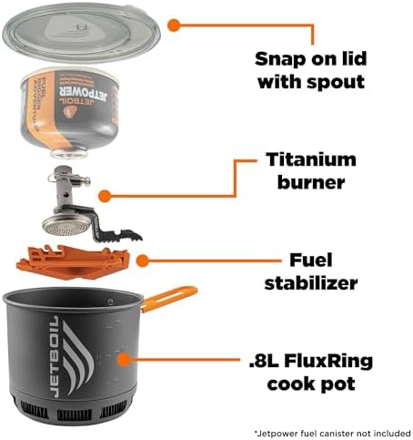 Jetboil Stash Ultralight Camping and Backpacking Stove Cooking System
