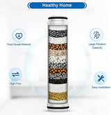 FEELSO Shower Filter for Handheld Shower Head, 2 Pack 15 Stage Replacement Filters for Hard Water Remove Chlorine and Harmful Substances