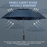ZOMAKE Automatic Open Extra Large Golf Umbrella 51/54/62/68 Inch, Double Canopy Vented Windproof Oversize Stick Umbrellas for Rain