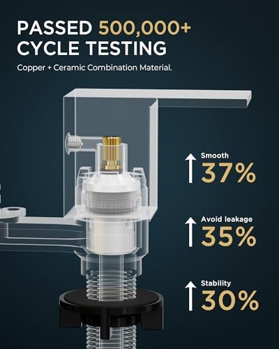 FORIOUS Square Black Bathroom Faucets for 2 Hole or 3 Hole, Waterfall 4 Inch Centerset Bathroom Sink Faucet with Metal Pop-up Drain and Supply Lines, Two Handles for Vanity, Laundry Room, Basin