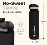 Hydracy Water Bottle with Time Marker -Large BPA Free Water Bottle & No Sweat Sleeve -Leak Proof Gym Bottle with Fruit Infuser Strainer & Times to Drink -Ideal for Fitness Sports & Outdoors