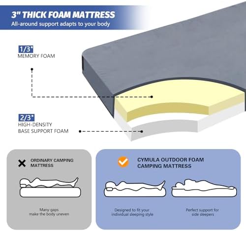 CYMULA Memory Foam Camping Mattress Pad, CertiPUR-US Sleeping Mat, Portable Roll Up Mattress for Adults, Camping Bed Pads for Sleepover, Car Bed with Travel Bag