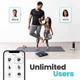 Etekcity Smart Scale for Body Weight Fat, FSA HSA Eligible, Digital Bathroom Weighing Machine for Accurate BMI Muscle Mass Composition, Home Use Apple Health Compatible Fitness Equipment