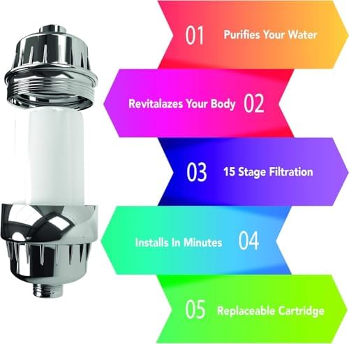 Aqua Earth Shower Head Filter For Hard Water 20 Stages to Remove Chlorine Fluoride Water Softener Coconut Shell Activated Carbon Reduces Dry Itchy Skin Heavy Metals Other Sediments Vitamin C Black