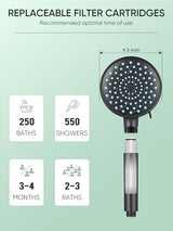 Cobbe Filtered Shower Head with Handheld, High Pressure 7-mode Showerhead with Filters for Hard Water - Remove Chlorine - Reduces Dry Itchy Skin, Patented Paddle Shift Design, Black