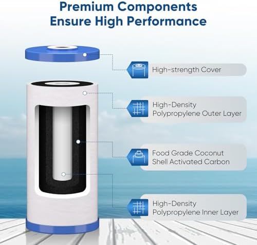 PUREPLUS 5 Micron 10" x 4.5" FXHTC Whole House Sediment and Carbon Water Filter Replacement Cartridge for GE GXWH40L, GXWH35F, GNWH38S, Culligan RFC-BBSA, WRC25HD, RFC-BB, PP10BB-CC, WFHD13001, 3Pack
