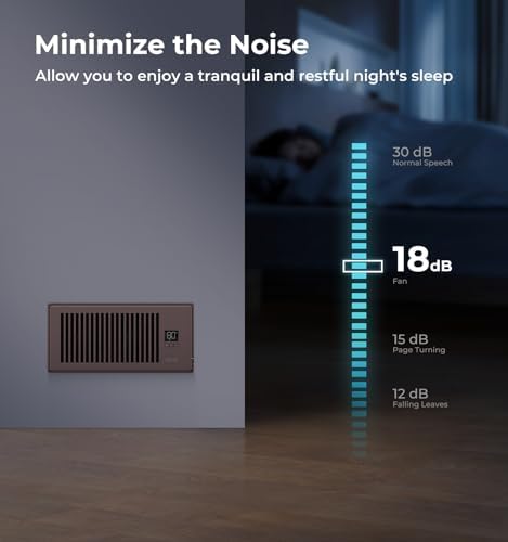 Quiet Register Booster Fan Fits 4" x 10" (Duct Opening Cutout), 10-Speed Smart Heating Cooling AC Vent Booster Fan w/Remote Control & Thermostat Control (Vertical Grille - Bronze) - Corded