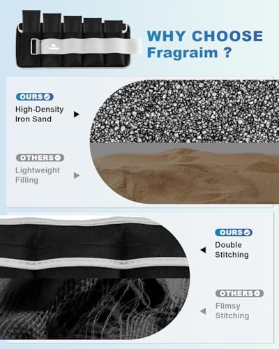 Fragraim Adjustable Ankle Weights 1-3/4/5/6/8/10/12/15/20 LBS Pair with Removable Weight for Jogging, Gymnastics, Aerobics, Physical Therapy