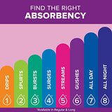 Poise Incontinence Pads & Postpartum Incontinence Pads, 6 Drop Ultimate Absorbency, Long Length, 90 Count (2 Packs of 45), Packaging May Vary