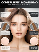 Cobbe Filtered LED Shower Head with Handheld, Color Changing, High Pressure Shower Head with Filter, Water Saving Spray Handheld Showerheads with Hose and Base for Dry Skin & Hair