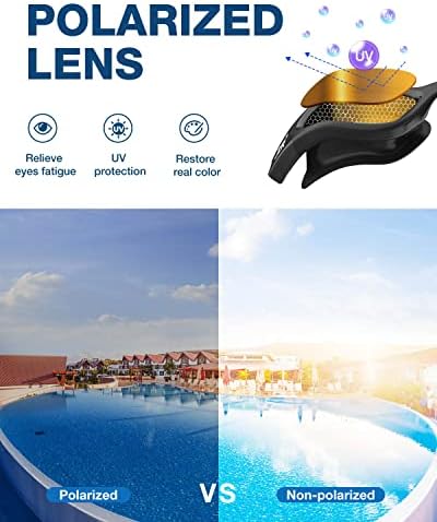 ZIONOR G1 Polarized Swimming Goggles for Unisex Adult Women Anti Fog 100% Anti UV Diving Goggles