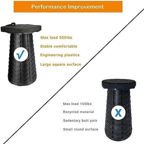 Collapsible Camping Stool with Seat Cushion & Nylon Bag, Square Portable Telescopic Stool, Lightweight Sturdy Foldable Stool for Camp Fishing Picnic, Max Load 550 lb