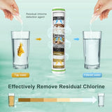 Shower Filter for Handheld Shower Head, 2 Pack 18 Stage Replacement Filters for Hard Water Remove Chlorine and Harmful Substances