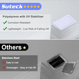 Suteck Plumbing Access Panel for Drywall Ceiling 14 x 29 Inch Reinforced Plastic Wall Access Doors Removable Hinged White