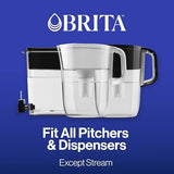 Brita Filter Replacements for Water Pitchers and Dispensers, Elite, NSF Certified to Remove 99% of Lead, 2 Count, Blue