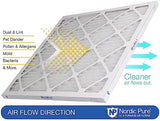 Nordic Pure 16x20x1 (15 1/2 x 19 1/2 x 3/4) Pleated MERV 8 Air Filters 4 Pack