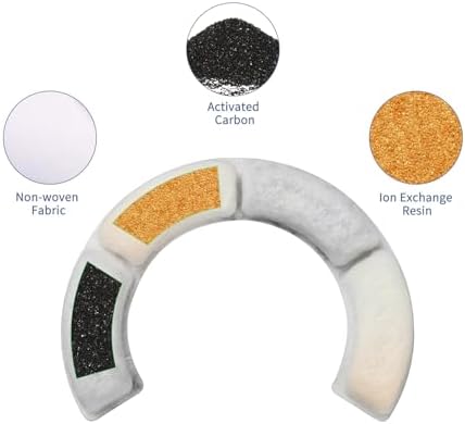 RIZZARI Water Dispenser Replacement Filters, Replacement Filters for Automatic Pet Waterer,Triple Filtration System (8 Pack)