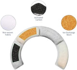 RIZZARI Water Dispenser Replacement Filters, Replacement Filters for Automatic Pet Waterer,Triple Filtration System (8 Pack)