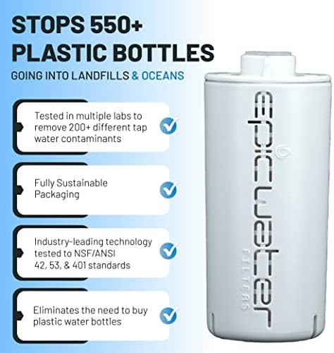 Epic Everywhere Bottle Filter Complete Filter | 1-Pack | 75 Gallon Total Filter Life | 3-4 month Supply | Compatible with all Epic Water Bottles | Replaces Everyday and Outdoor