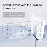 Waterdrop TSU 0.01μm Ultra-Filtration Under Sink Water Filter System, 3-Stage High Capacity, USA Tech, Smart Panel, No Waste Water, 2 Years Lifetime, Matte Black Faucet, Does not Lower TDS