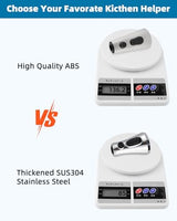 Hygie Rinse Stainless Faucet Head Replacement with 15 Adapters Compatible with Moen/Delta/Kohler Pull Down Kitchen Faucet, 3 Water Modes Kitchen Sink Faucet Sprayer Head, Brushed Nickel Finish