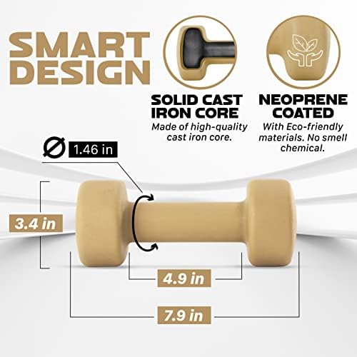 Yes4All Neoprene Coated Dumbbell Hand Weight Sets of 2 - Multiple Weight Options with 15 Colors, Anti-roll, Anti-Slip, Hexagon Shape