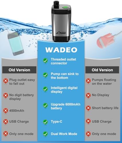 WADEO Portable Shower for Camping, 6000mAh Outdoor Electric Shower Rechargeable Pump with Intelligent Digital Display, Camping Shower Head Nozzle for Camping, Hiking, Traveling, Washing