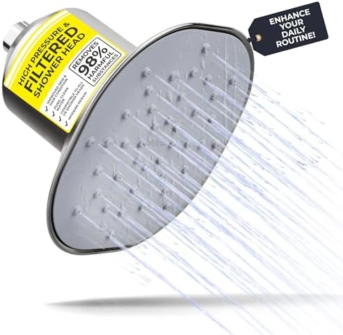 Afina Filtered Shower Head | High Pressure Shower - Reduces Dry Itchy Skin, Dandruff, Eczema, & Dramatically Improves Condition of your Skin, Hair & Nails (Nickel)