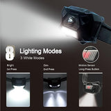 KunHe Pack 2 Red Light LED Headlamps Flashlights Headlight Bright Head Lamp for Adults Night Vision and Outdoor Camping