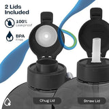 AQUAFIT 1 Gallon Water Bottle With Straw & Times To Drink - 128 oz - Motivational - Large - Sports Gym Water Jug With Time Marker