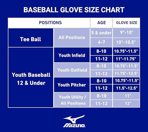 Mizuno Prospect PowerClose Youth Baseball Glove Series I V-Flex Notch I Parashock Palm Pad I ButterSoft Palm Liner