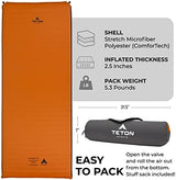 Teton Self Inflating Sleeping Pad, Inflatable Camping Sleeping Pads, Compact Mat for Camping, Backpacking, and Hiking.